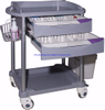 RH-C901 Factory Made Hospital Stretcher Trolley to Treatment Cart