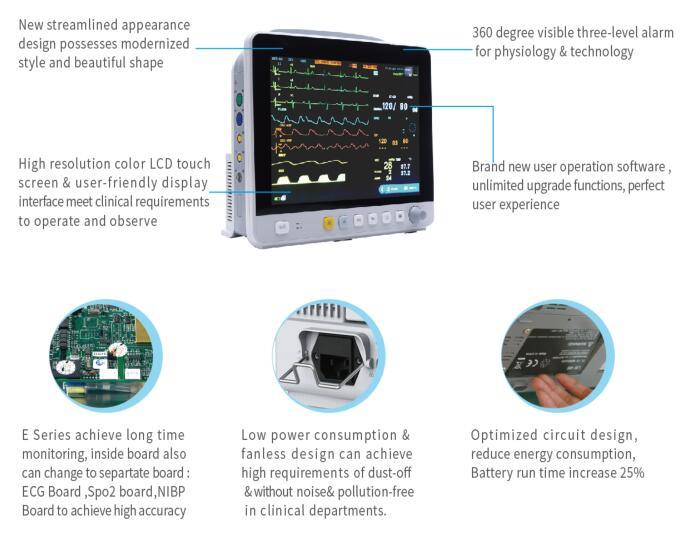 Rh-E12 Modular Designed 6 Parameter Medical Vital Sign Monitor