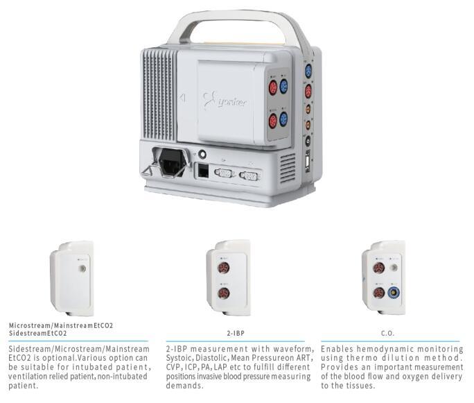 Rh-E12 Modular Designed 6 Parameter Medical Vital Sign Monitor